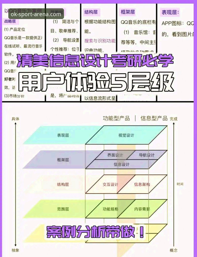 ok体育APP安全 ok体育APP安全体系深度分析:从技术架构到用户体验的全面解析